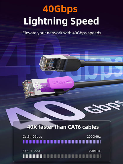 CABLETIME Cat8 S/STP Double Shielded Ethernet Patch Cable – 40Gbps RJ45 LAN Cable