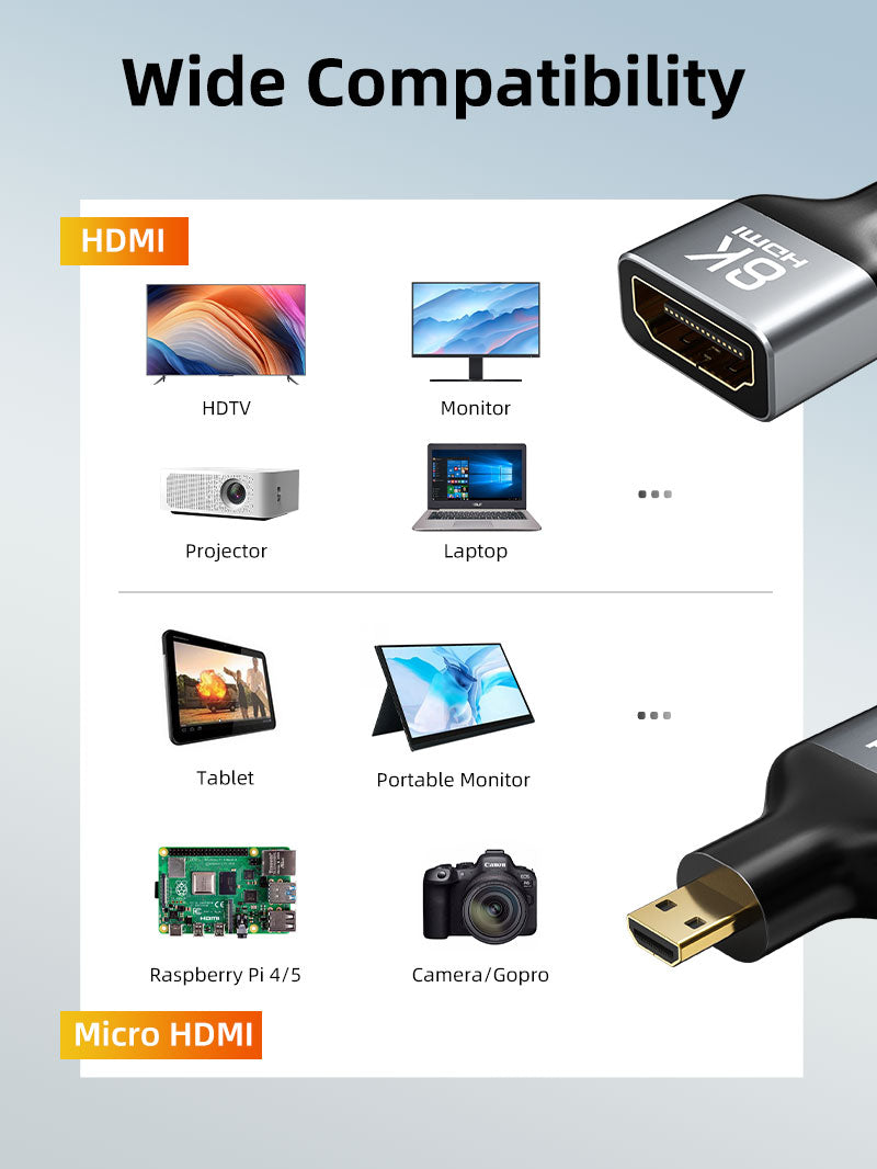 CABLETIME 8K@60Hz Bidirectional Micro HDMI to HDMI Adapter, model CP46G, SKU CT-DHF8K-AG