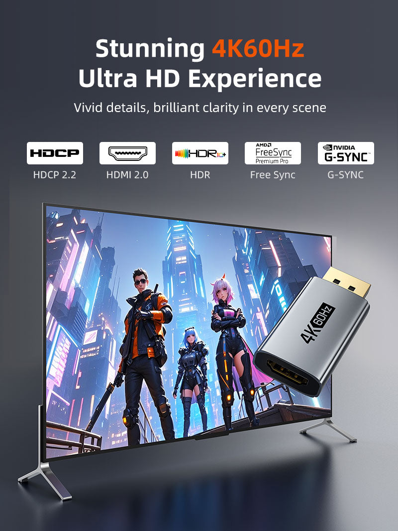 CABLETIME DP HDMI display modes