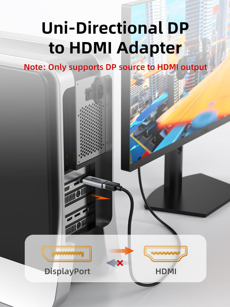 CABLETIME DP HDMI compatibility