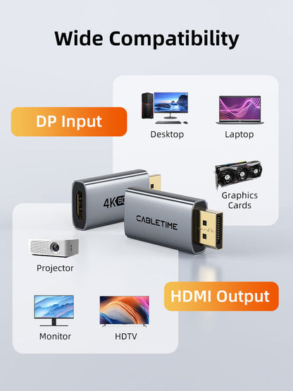 CABLETIME DP HDMI use case