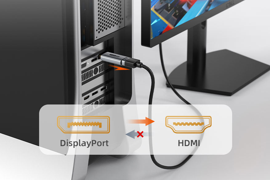 CABLETIME DP HDMI product detail