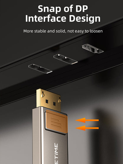 CABLETIME DisplayPort HDMI use cases