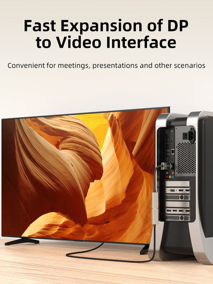 CABLETIME DisplayPort HDMI display modes