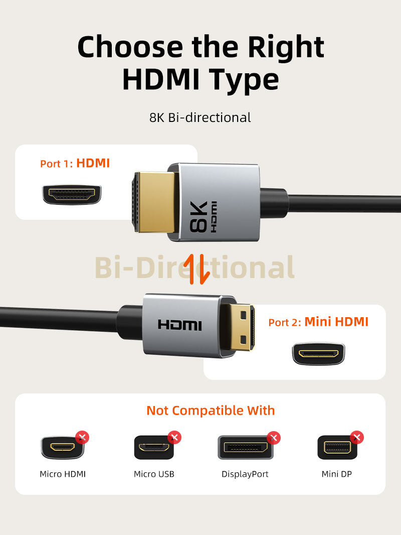 CABLETIME 8K60Hz Mini HDMI to HDMI Cable Bi-Direction for Raspberry Pi Zero / Camera / Camcorder
