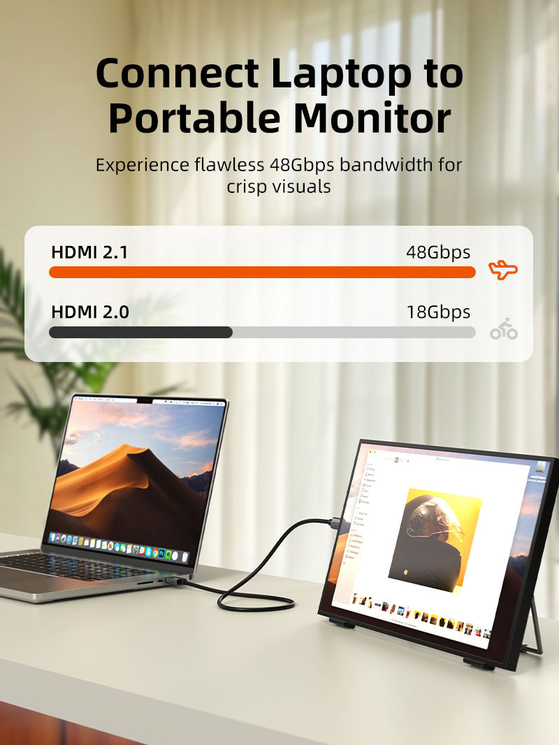 CABLETIME 8K60Hz Mini HDMI to HDMI Cable Bi-Direction for Raspberry Pi Zero / Camera / Camcorder
