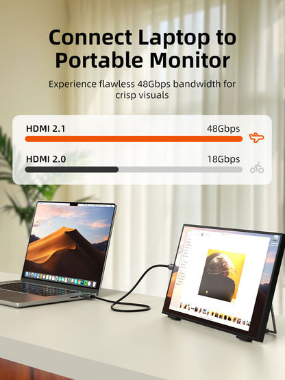 CABLETIME 8K60Hz Mini HDMI to HDMI Cable Bi-Direction for Raspberry Pi Zero / Camera / Camcorder