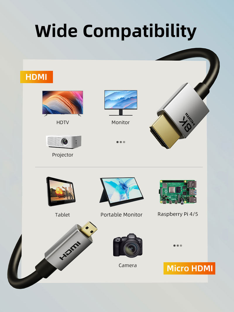 CABLETIME 8K60Hz Micro HDMI to HDMI Cable Bi-Direction for Raspberry Pi 4