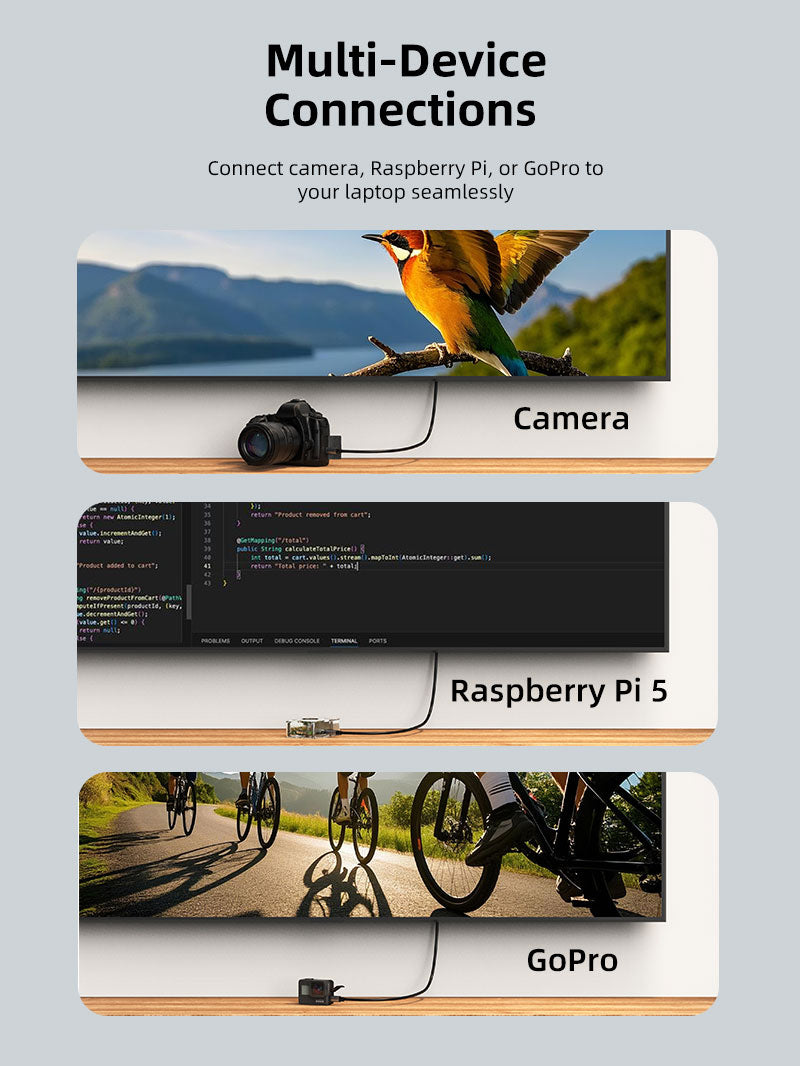 CABLETIME 8K60Hz Micro HDMI to HDMI Cable Bi-Direction for Raspberry Pi 4
