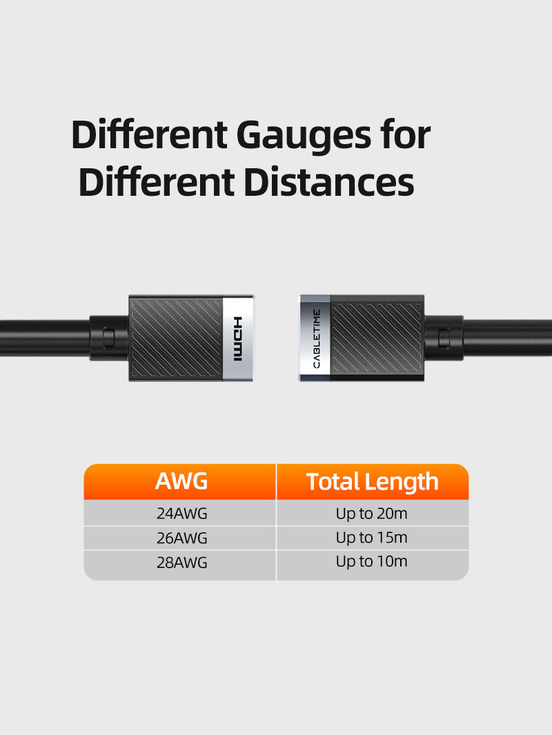 CABLETIME HDMI female to female extension connection guide