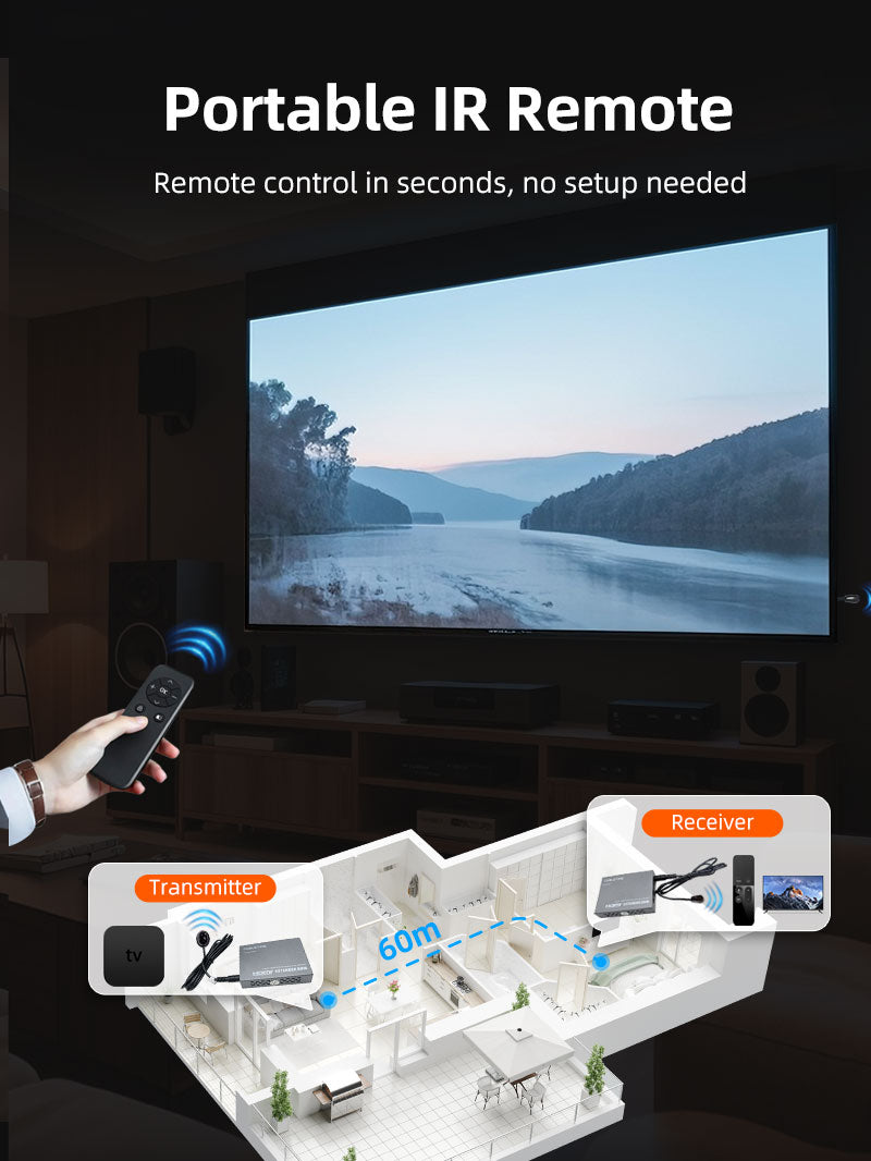 CABLETIME 1080P 60Hz CAT6 CAT5 HDMI Extender Over Ethernet 60m with HDMI Loop-Out, IR Control & EDID Support