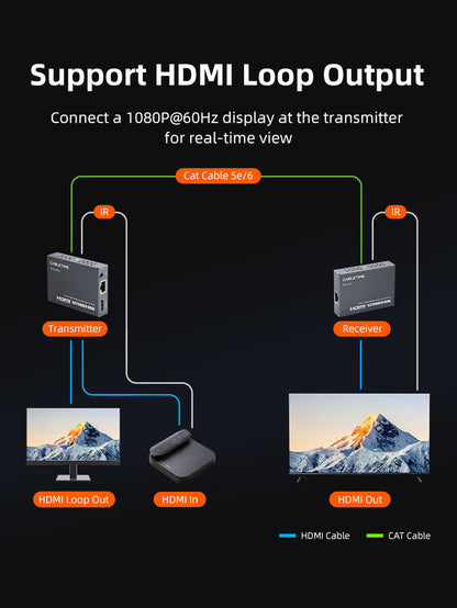 CABLETIME 1080P 60Hz CAT6 CAT5 HDMI Extender Over Ethernet 60m with HDMI Loop-Out, IR Control & EDID Support