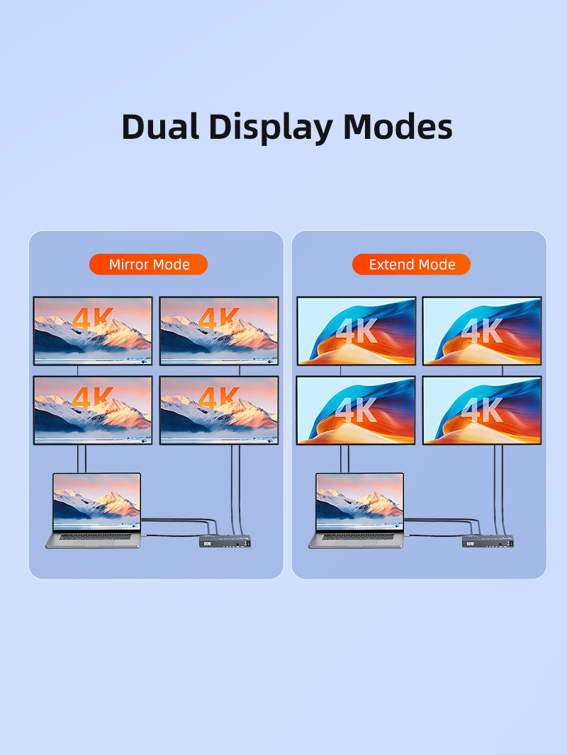 CABLETIME 4K 1x4 HDMI Splitter for Multiple Monitors TV, 1 In 4 Out HDMI Distribution Amplifier