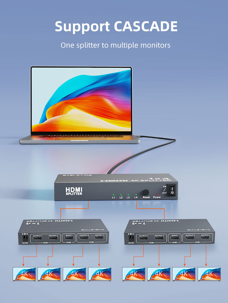 CABLETIME 4K 1x4 HDMI Splitter for Multiple Monitors TV, 1 In 4 Out HDMI Distribution Amplifier