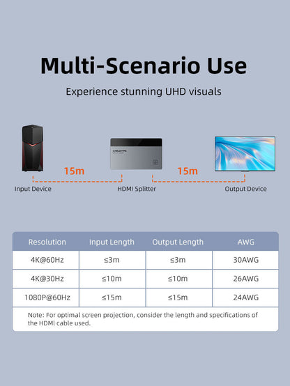 CABLETIME 4K 60Hz HDMI Splitter 1 IN 2 Out for Dual Monitors, HDMI 1x2 Splitter with USB-C Power & LED Indicators