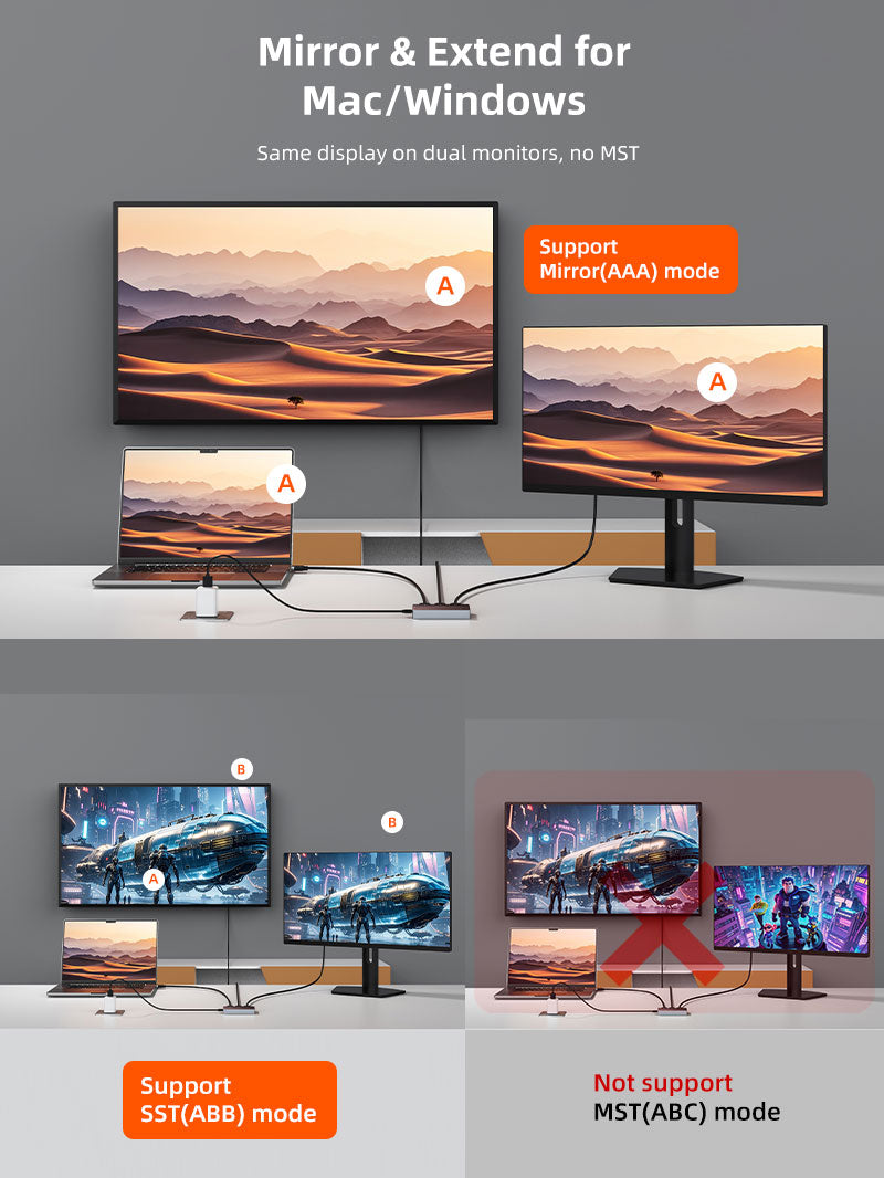 CABLETIME 4K 60Hz HDMI Splitter 1 IN 2 Out for Dual Monitors, HDMI 1x2 Splitter with USB-C Power & LED Indicators