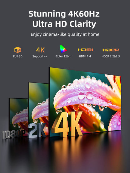 CABLETIME 4K 60Hz HDMI Splitter 1 IN 2 Out for Dual Monitors, HDMI 1x2 Splitter with USB-C Power & LED Indicators