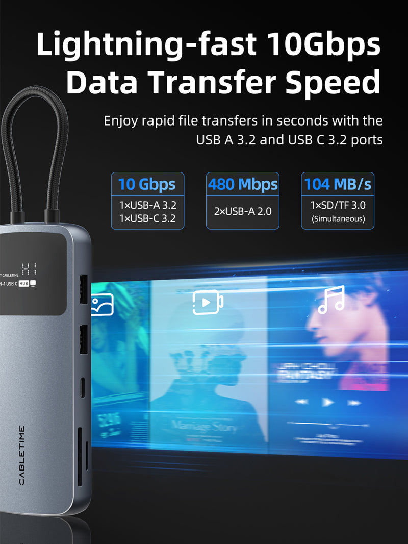10 IN 1 8K USB C Hub for Dual 4K 60Hz Monitor