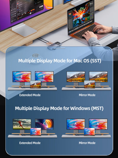 10 IN 1 8K USB C Hub for Dual 4K 60Hz Monitor