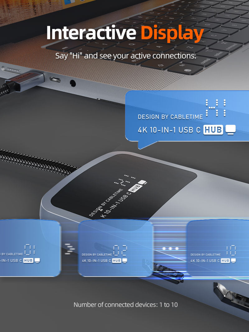 USB C Dual HDMI 4K Docking Station with Ethernet 100W PD for MacBook/Dell/HP/Surface/Lenovo
