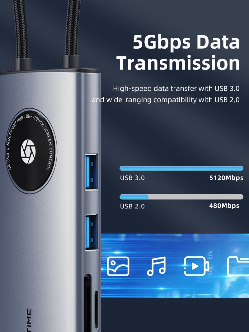 10 In 1 Multi USB C Hub Adapter 4K with VGA and HDMI Ethernet