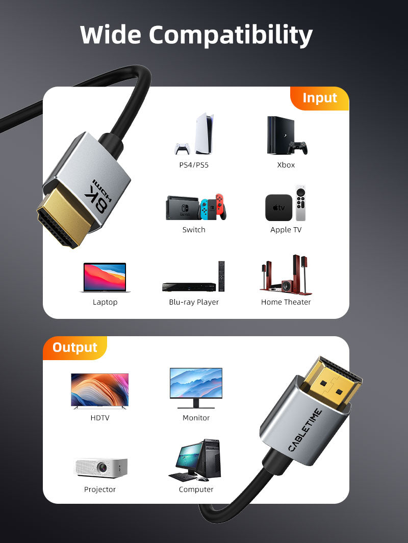 CABLETIME 8K 60Hz Ultra Slim HDMI 2.1 Cable 3.8mm for PS5 / Xbox Series X / Roku TV / HDTV / Blu-ray