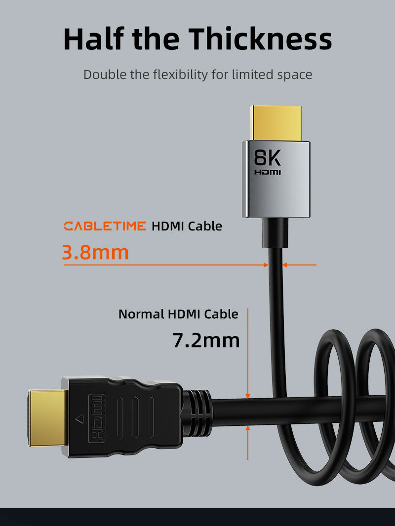 CABLETIME 8K 60Hz Ultra Slim HDMI 2.1 Cable 3.8mm for PS5 / Xbox Series X / Roku TV / HDTV / Blu-ray