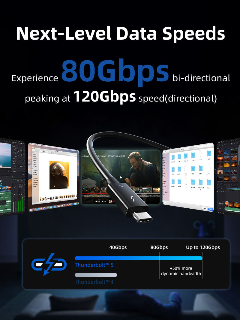 CABLETIME Intel Certified Thunderbolt 5 Cable 0.8m | 240W, 120Gbps, 8K, model CT50G, SKU CT-TB5-PB0.8