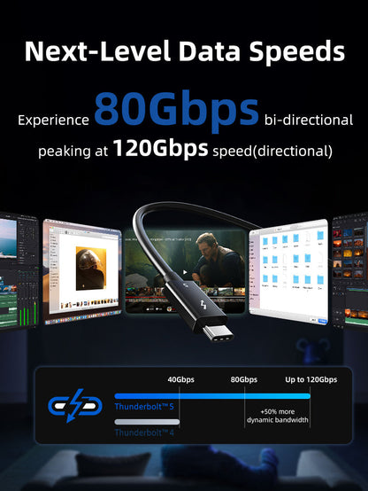 CABLETIME Intel Certified Thunderbolt 5 Cable 0.8m | 240W, 120Gbps, 8K, model CT50G, SKU CT-TB5-PB0.8