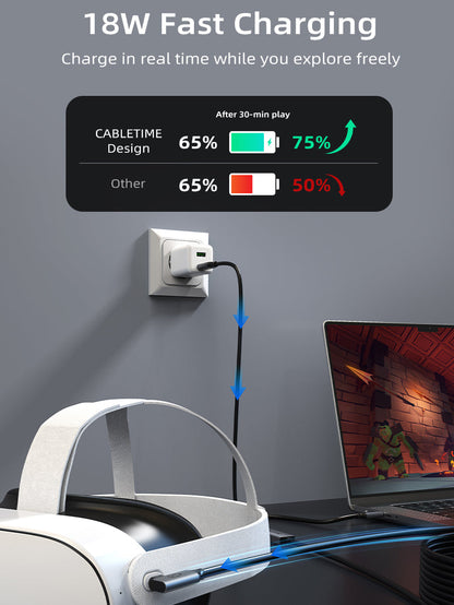CABLETIME VR Link Cable 5Gbps data performance