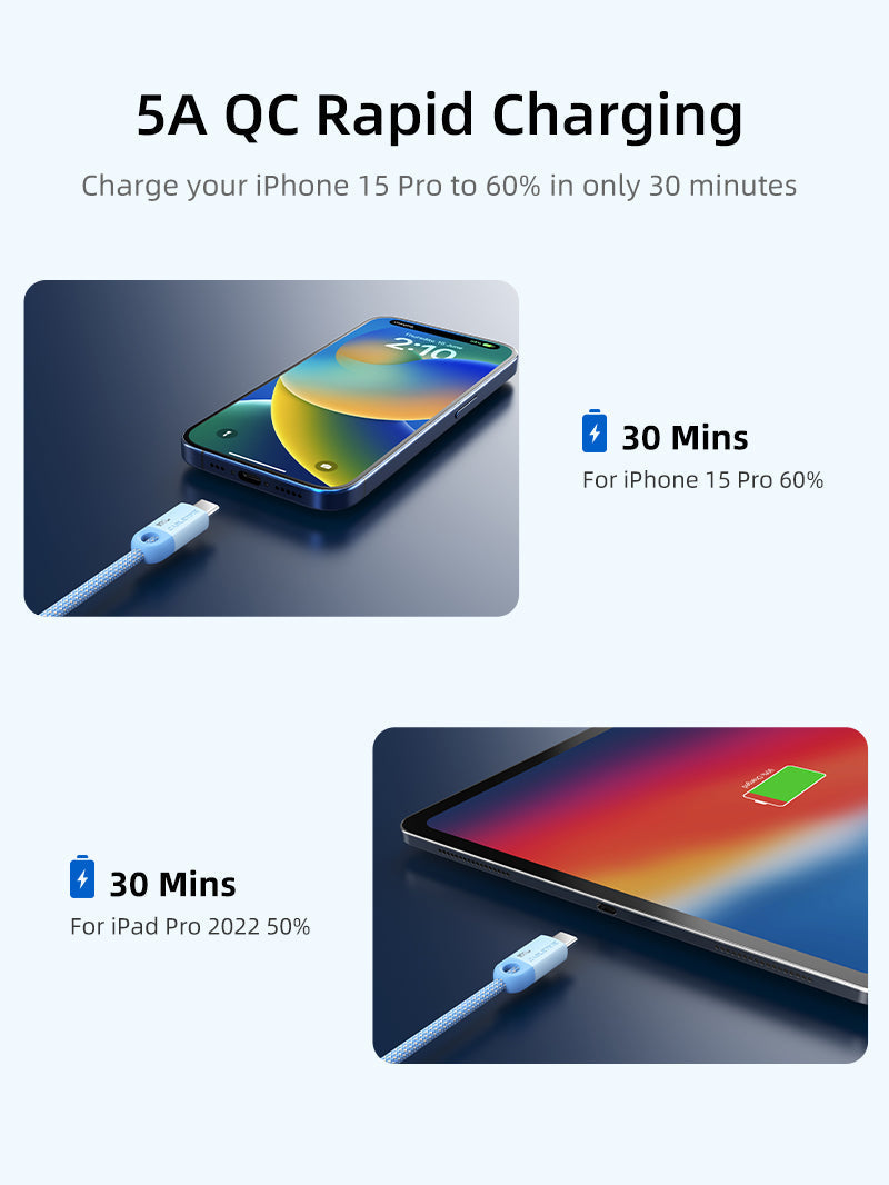 CABLETIME 100W Braided USB-C to USB-C Fast Charging Cable, 480Mbps – product view 4 | CUP0E/CUP0H/CUP0L/CUP1E/CUP1H/CUP1L
