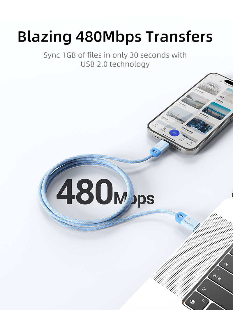 CABLETIME 100W Braided USB-C to USB-C Fast Charging Cable, 480Mbps – product view 5 | CUP0E/CUP0H/CUP0L/CUP1E/CUP1H/CUP1L
