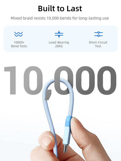CABLETIME 100W Braided USB-C to USB-C Fast Charging Cable, 480Mbps – product view 7 | CUP0E/CUP0H/CUP0L/CUP1E/CUP1H/CUP1L