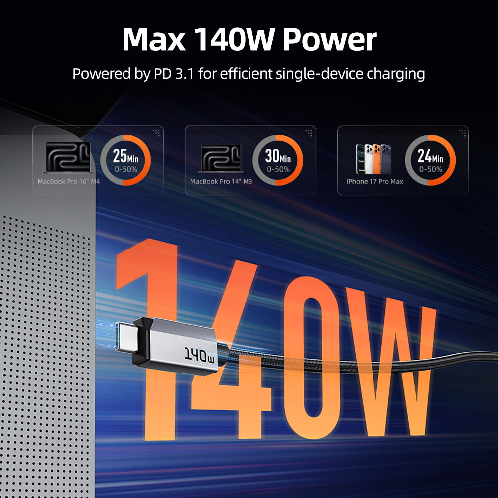 CABLETIME 2-in-1 USB-C to Dual USB-C 140W Charging Cable, 1.5m – product view 4 | CU14J