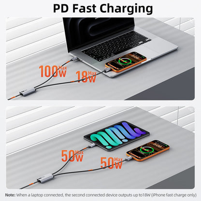 CABLETIME 2-in-1 USB-C to Dual USB-C 140W Charging Cable, 1.5m – product view 5 | CU14J
