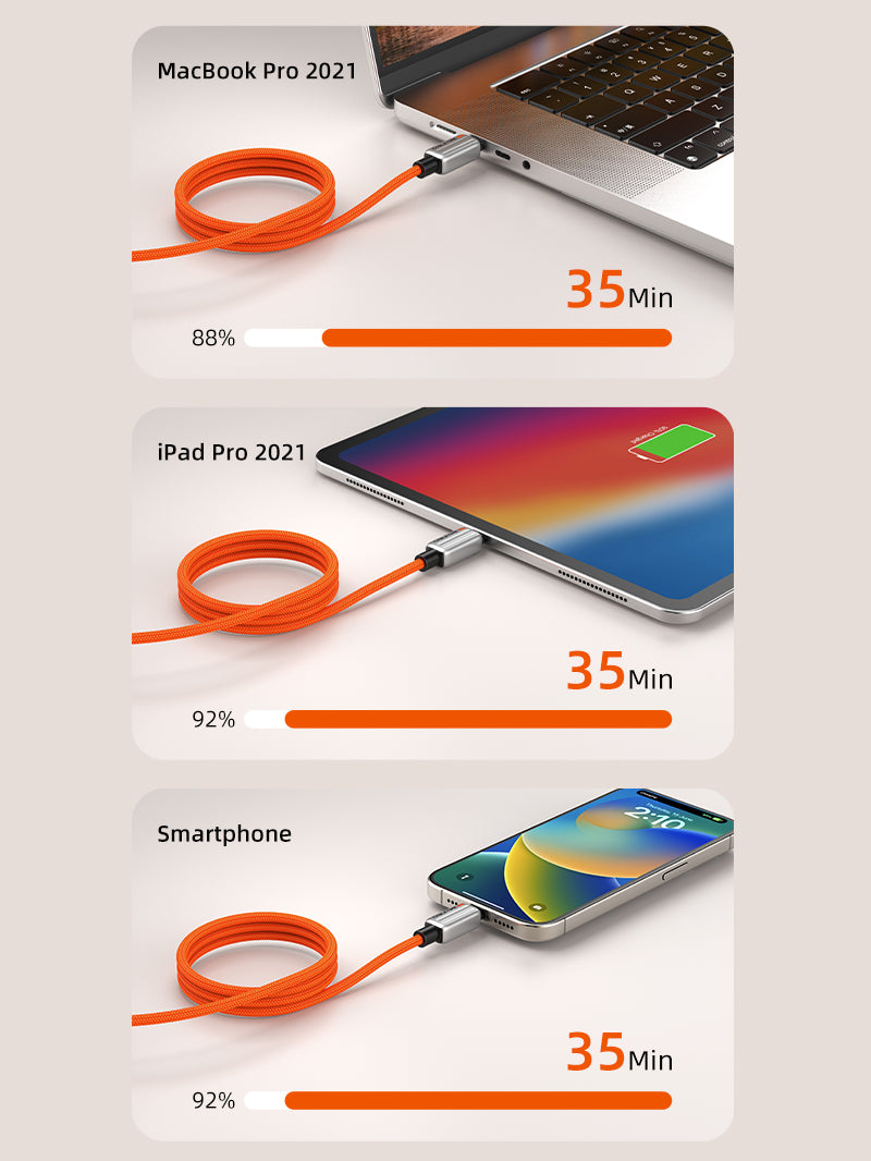 CABLETIME 240W Magnetic Braided USB-C to USB-C Charging Cable, 480Mbps – product view 7 | CU06H/CU06L/CU08H/CU08L