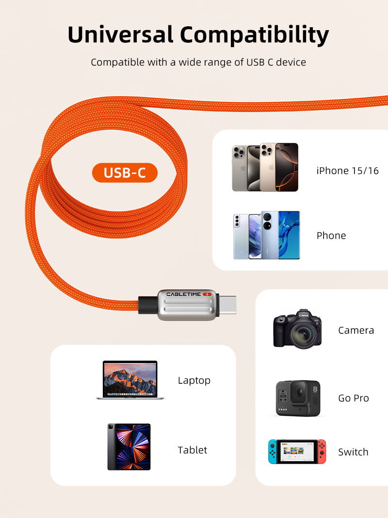 CABLETIME 240W Magnetic Braided USB-C to USB-C Charging Cable, 480Mbps – product view 10 | CU06H/CU06L/CU08H/CU08L