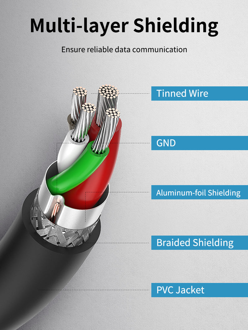 CABLETIME CA11 USB 3.0 extension length and device support
