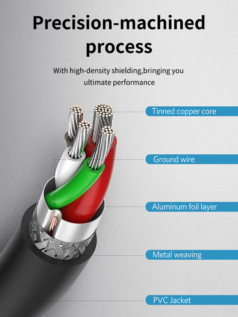 CABLETIME CA42 USB-A 3.0 to USB-C usage feature
