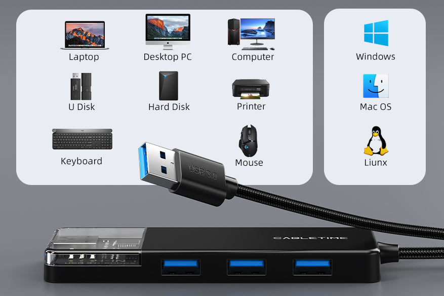CABLETIME Widely Compatibility USB 3.0 HUB | CB01B/CB02B