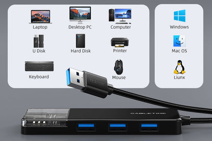 CABLETIME Widely Compatibility USB 3.0 HUB | CB01B/CB02B