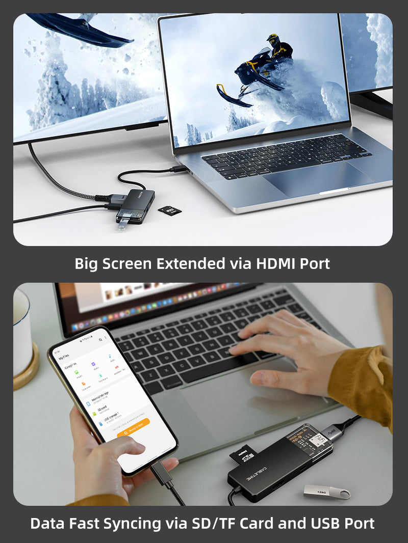 CABLETIME 6 In 1 USB Type C Multiport Hub with 4K HDMI 100W Power Delivery | CB04B