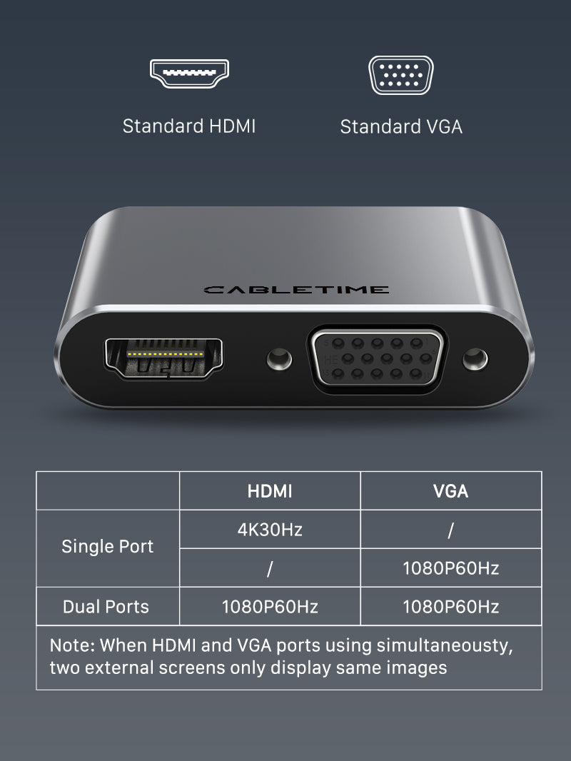 CABLETIME USB Type C to HDMI VGA Adapter 4 IN 1 Hub with Power Delivery | CB41G