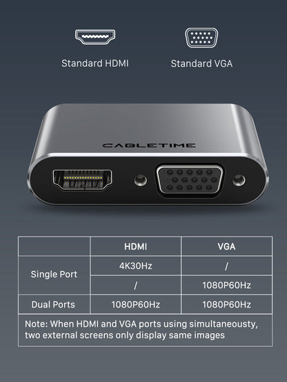 CABLETIME USB Type C to HDMI VGA Adapter 4 IN 1 Hub with Power Delivery | CB41G