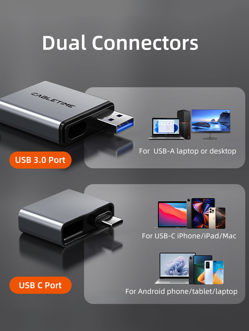 CABLETIME CB48G CB49G card reader ports and design | CB48G/CB49G