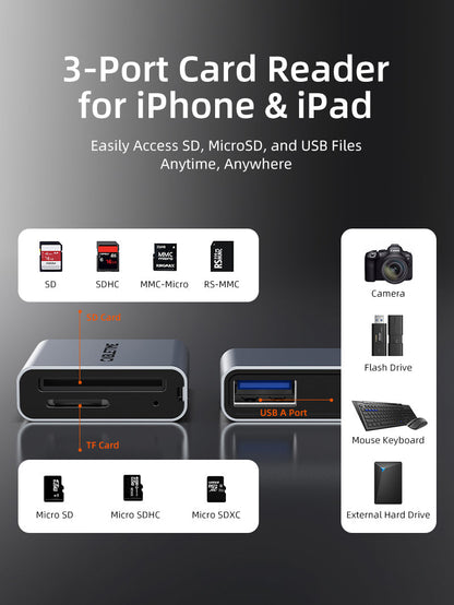 CABLETIME 3-port USB-A USB-C SD card reader | CB48G/CB49G