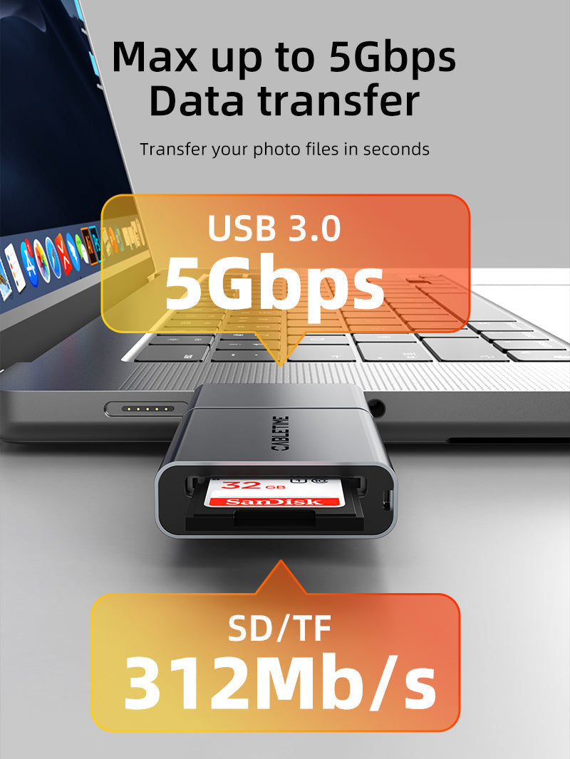 CABLETIME USB-A USB-C card reader product view | CB48G/CB49G