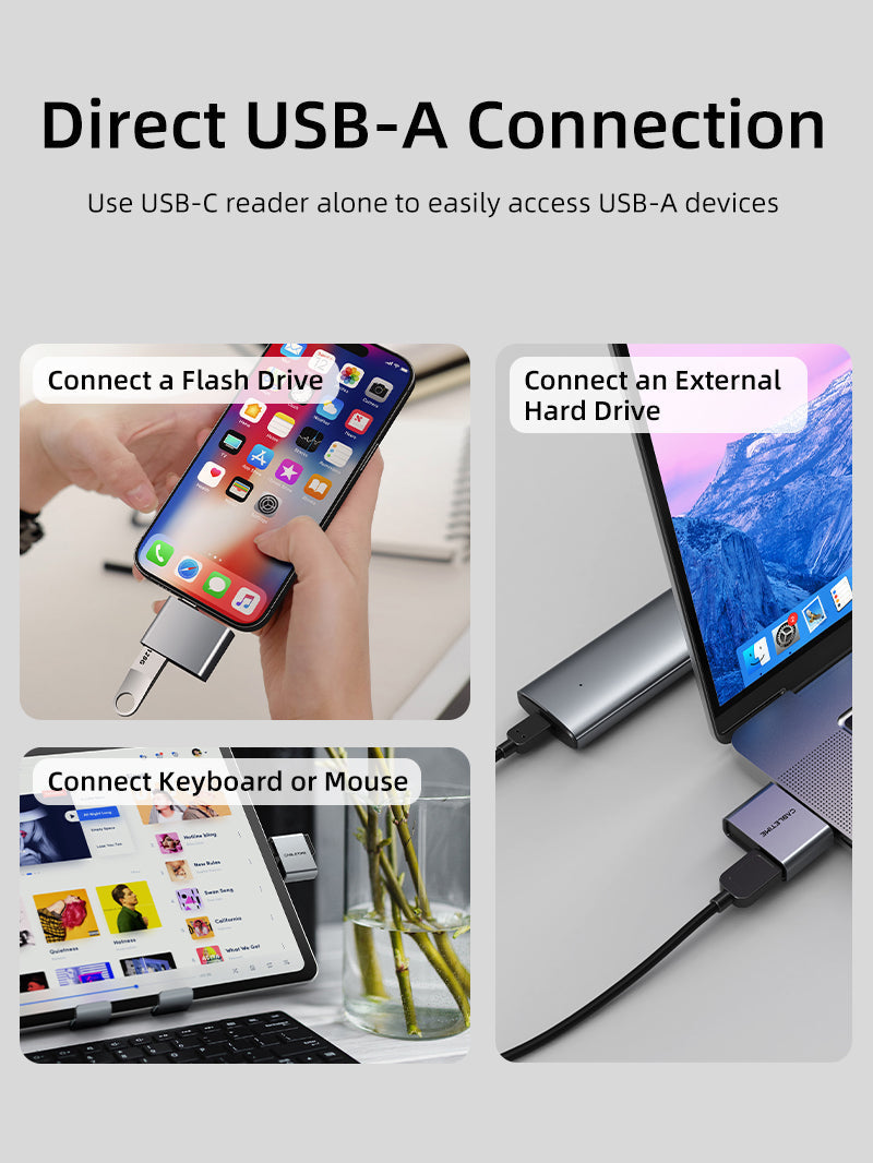 CABLETIME USB-C reader compatibility | CB48G/CB49G