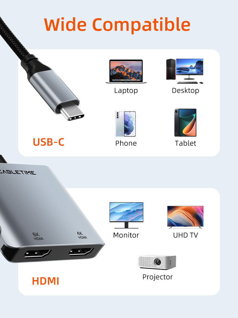 CABLETIME 8K USB C to Dual HDMI APPLICATION | CB70G