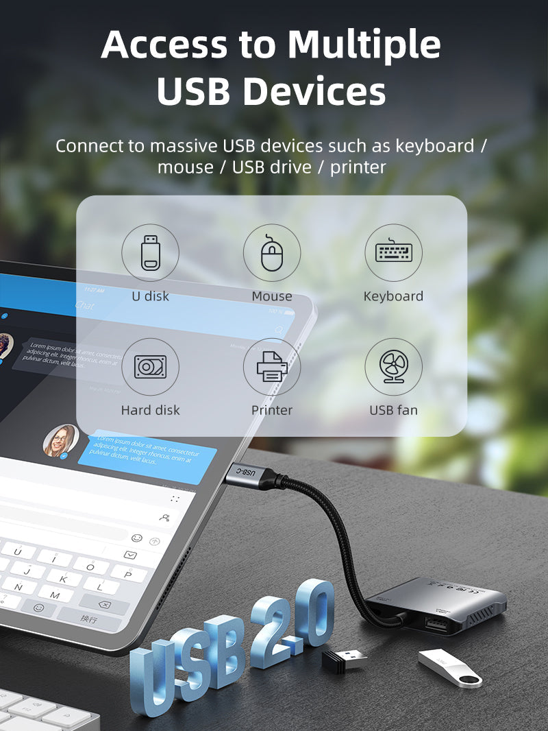 CABLETIME 10Gbps 5 IN 1 USB C Hub with HDMI 4K 60Hz 140w Power Delivery | CB75G